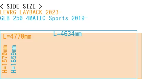 #LEVRG LAYBACK 2023- + GLB 250 4MATIC Sports 2019-